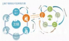 思考一个并且最接近用户搜索需求的中国数字货