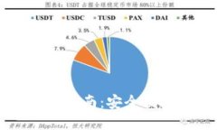 中本聪TP钱包提币详细指南：安全便捷的数字货币