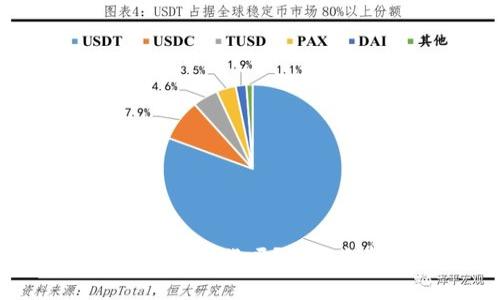 中国版数字货币会导致通胀吗？深度剖析其对经济的影响